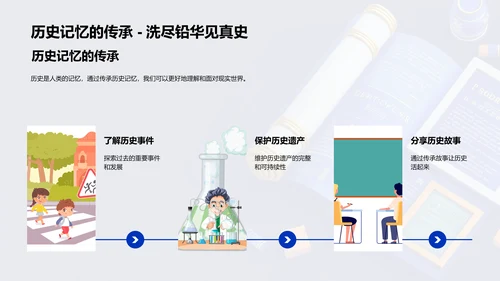 历史与现实的对话PPT模板