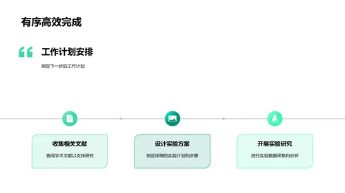 专科研究答辩指导PPT模板