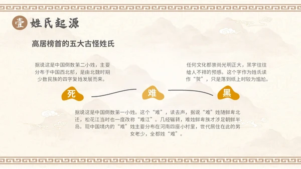 中国风山水背景复古配色百家姓科普PPT课件中国传统文化
