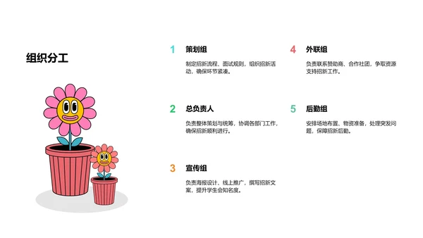 学生会招新宣传策划PPT模板