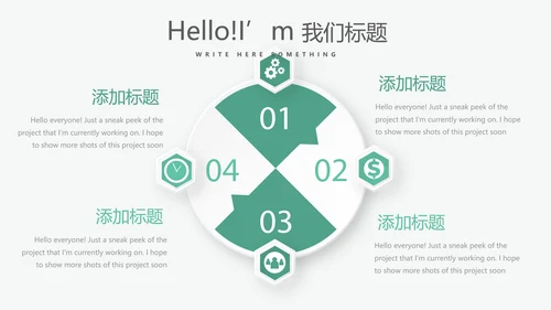 手术室手术医生述职报告动态PPT