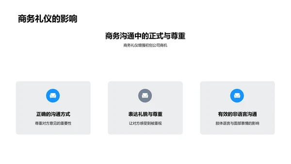生物医疗商务礼仪讲座