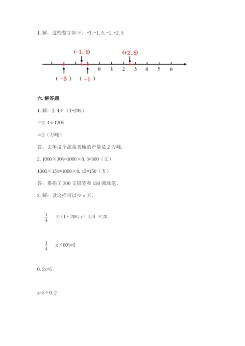 小升初数学期末测试卷（重点）.docx