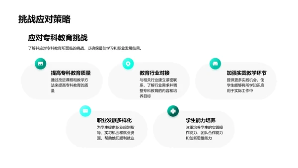 专科教育实施报告PPT模板