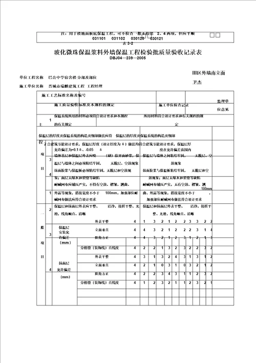 新建筑节能施工方案报审表