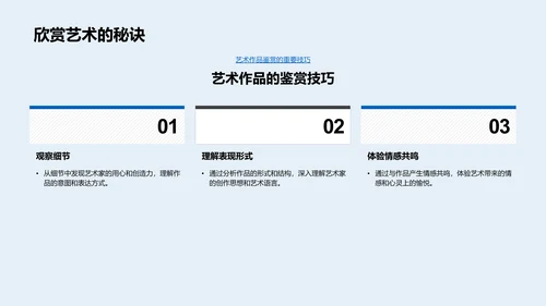 艺术学毕业报告PPT模板