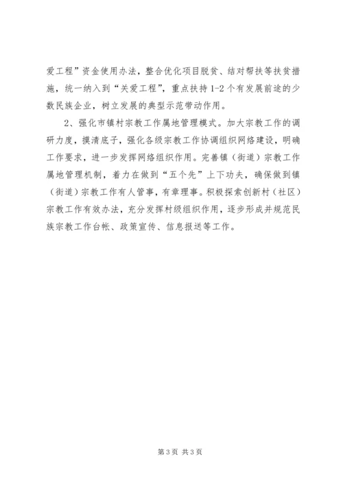 市委统战部XX年工作计划 (2).docx