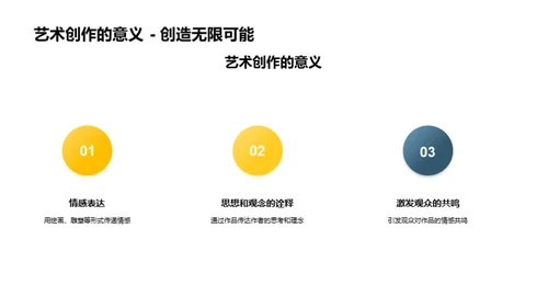 探秘艺术创作之旅