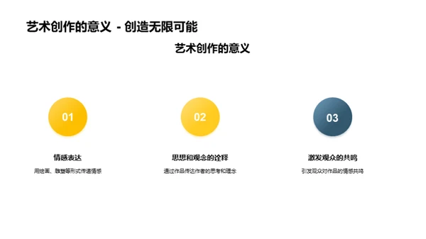 探秘艺术创作之旅