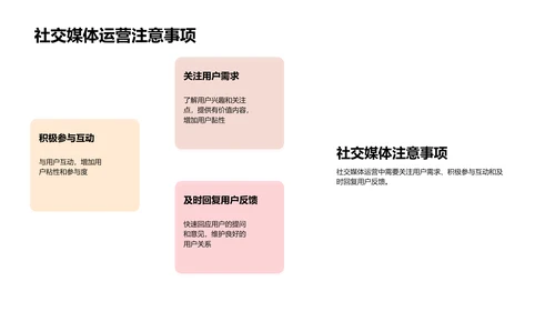 社交媒体在新闻传播中的影响力