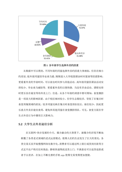 大学生外卖购买情况调查汇总报告.docx