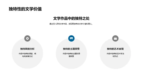 文学主题深度探索