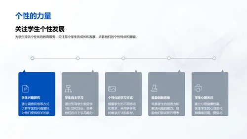 教学目标与教师培训