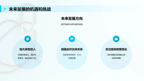 蓝色商务现代医疗保健行业年终总结PPT模板