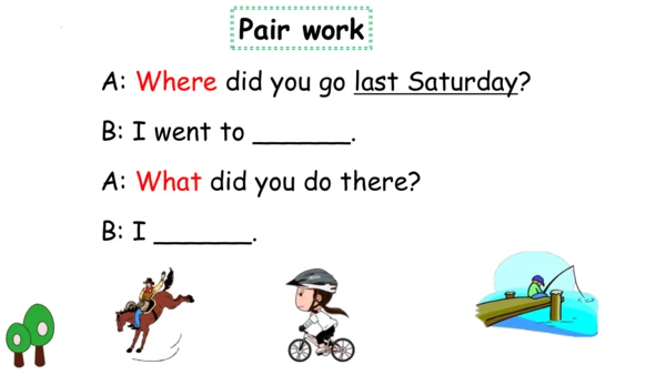 Unit 3 Where did you go?  Part A Let's learn & Lis