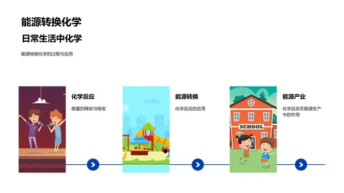 化学教学解析报告