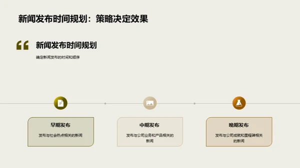 新闻发布策略透析