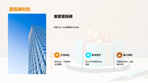 生日男女的精彩篇章