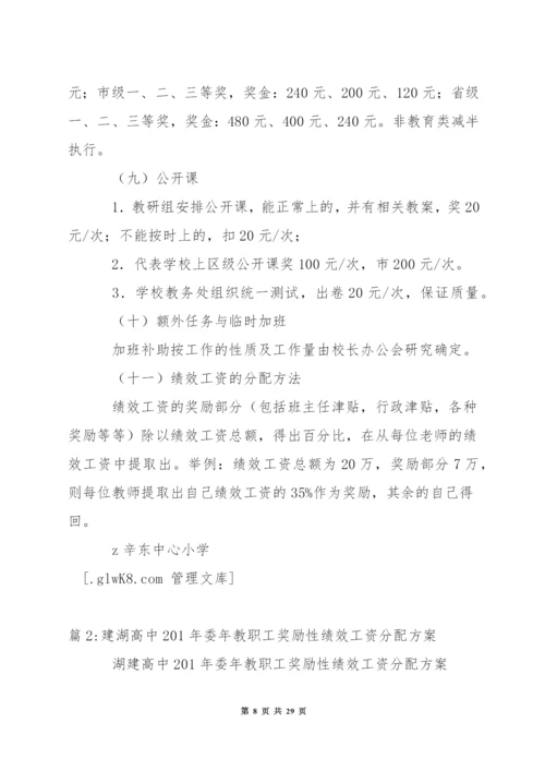 小学度奖励性绩效工资实施方案.docx