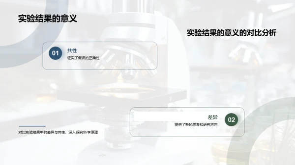 科学实验之旅