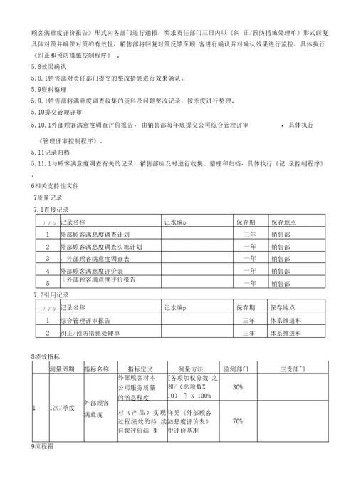 8.2.1顾客满意度控制程序