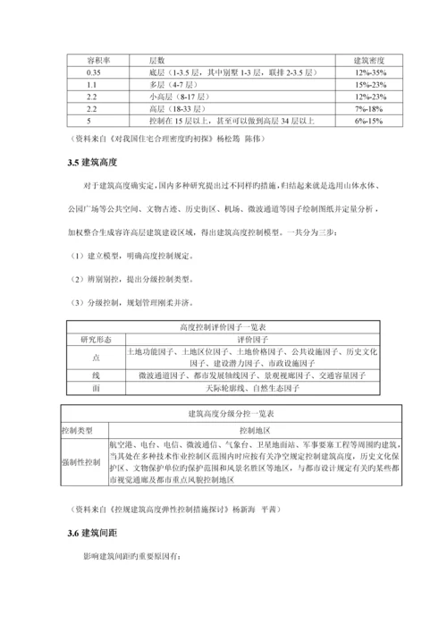 控制性详细规划指标的确定.docx