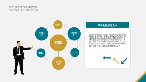 商业地产投资寻找商机通用PPT模板