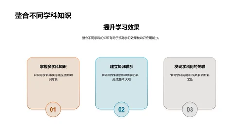 学科交融 知识竞技