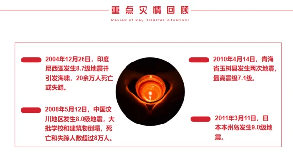 地震防护指南防震减灾，安全教育通用PPT模板