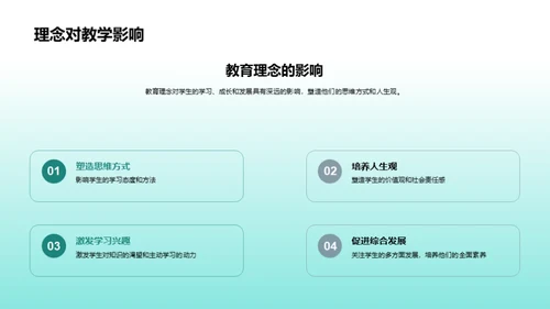 共创未来教育