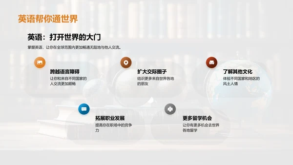 英语学习乐园