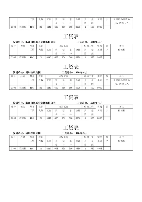 2021年个人工资表范本