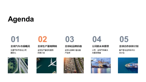 探索全球汽车版图
