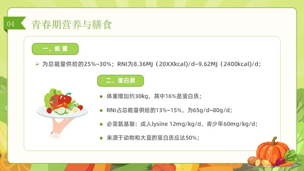 绿色简约风儿童膳食营养健康饮食知识培训PPT