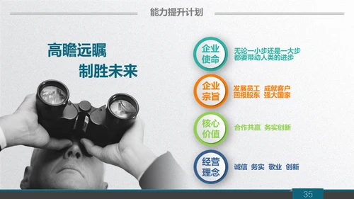 质感微立体商务范公司总结汇报通用PPT模板