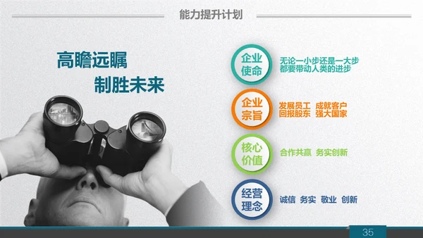质感微立体商务范公司总结汇报通用PPT模板