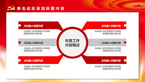 党政机关党支部党建工作报告述职述廉PPT
