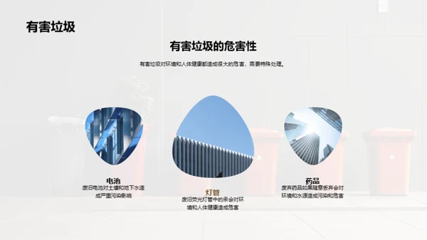 环保小卫士