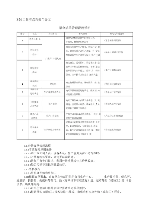 最新xx公司客户订单流程管理制度