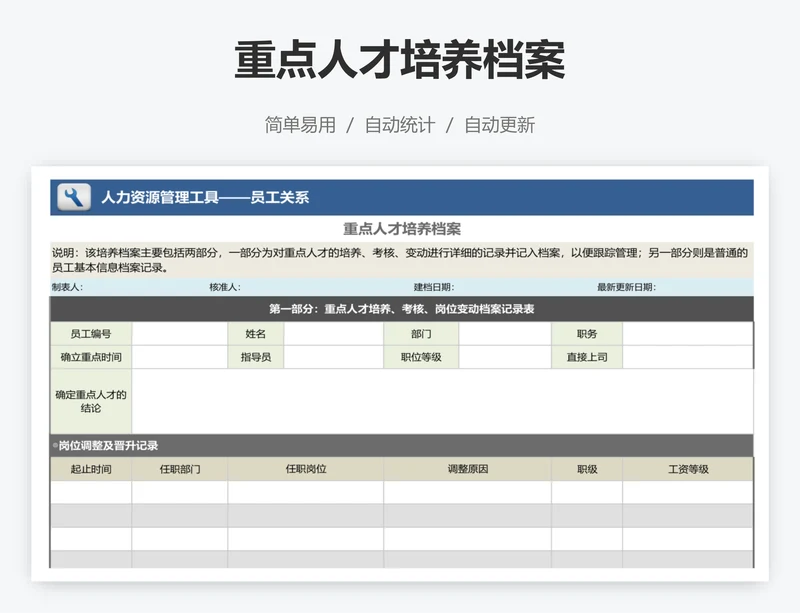 重点人才培养档案