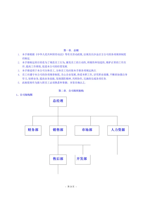 1-公司管理制度（适用于初创公司）.docx