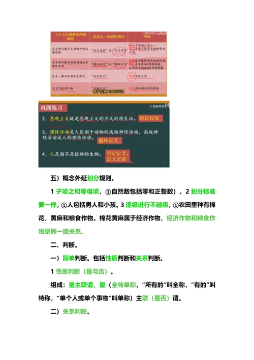 高中政治选必三逻辑与思维重难点梳理.docx