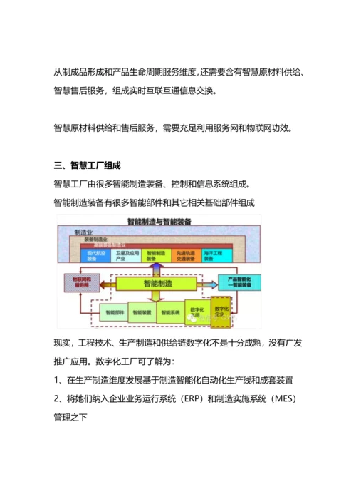 智慧工厂解决专项方案模板解析.docx