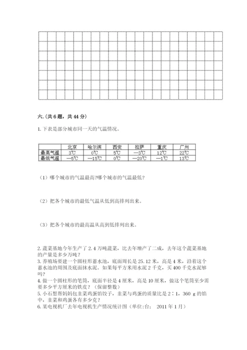 小学毕业班数学检测卷精品【突破训练】.docx