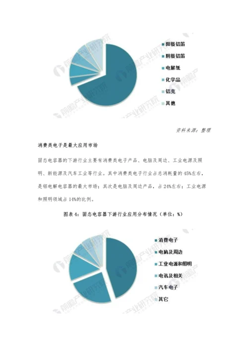 中国固态电容器行业现状分析-消费类电子是最大应用市场.docx