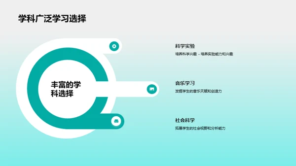激活学习热情