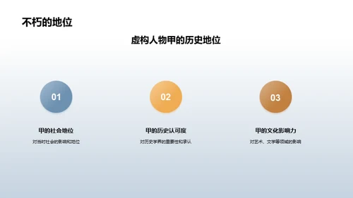历史巨人探秘