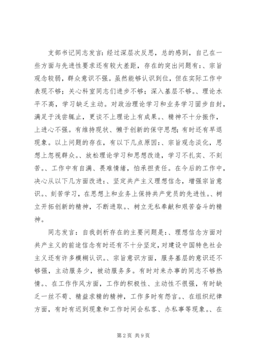 机关第二党支部关于召开专题组织生活会情况的报告.docx