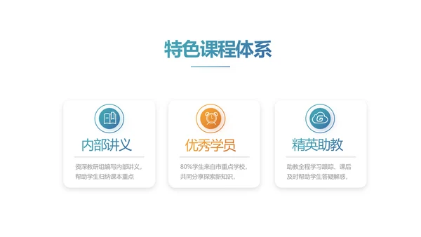 赢战高考励志高考加油动态PPT模板