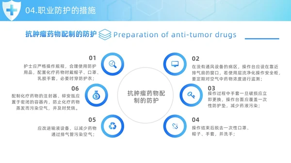蓝色简约风护士职业安全防护培训PPT模板职业健康知识培训